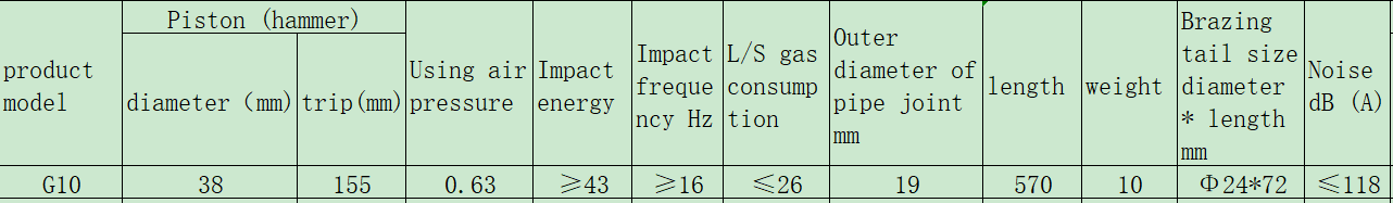 1654519586203363.png image.png